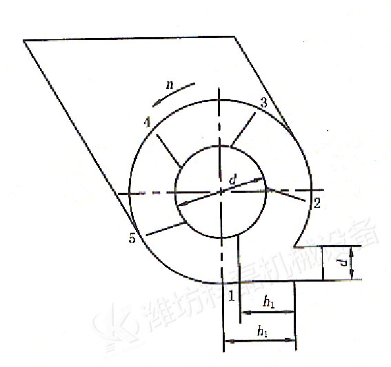 详解阀口袋包装机的分类、特点、内部构造及适应性 第3张
