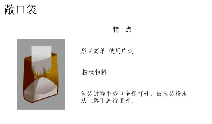 什么是阀口袋，什么是敞口袋 第1张
