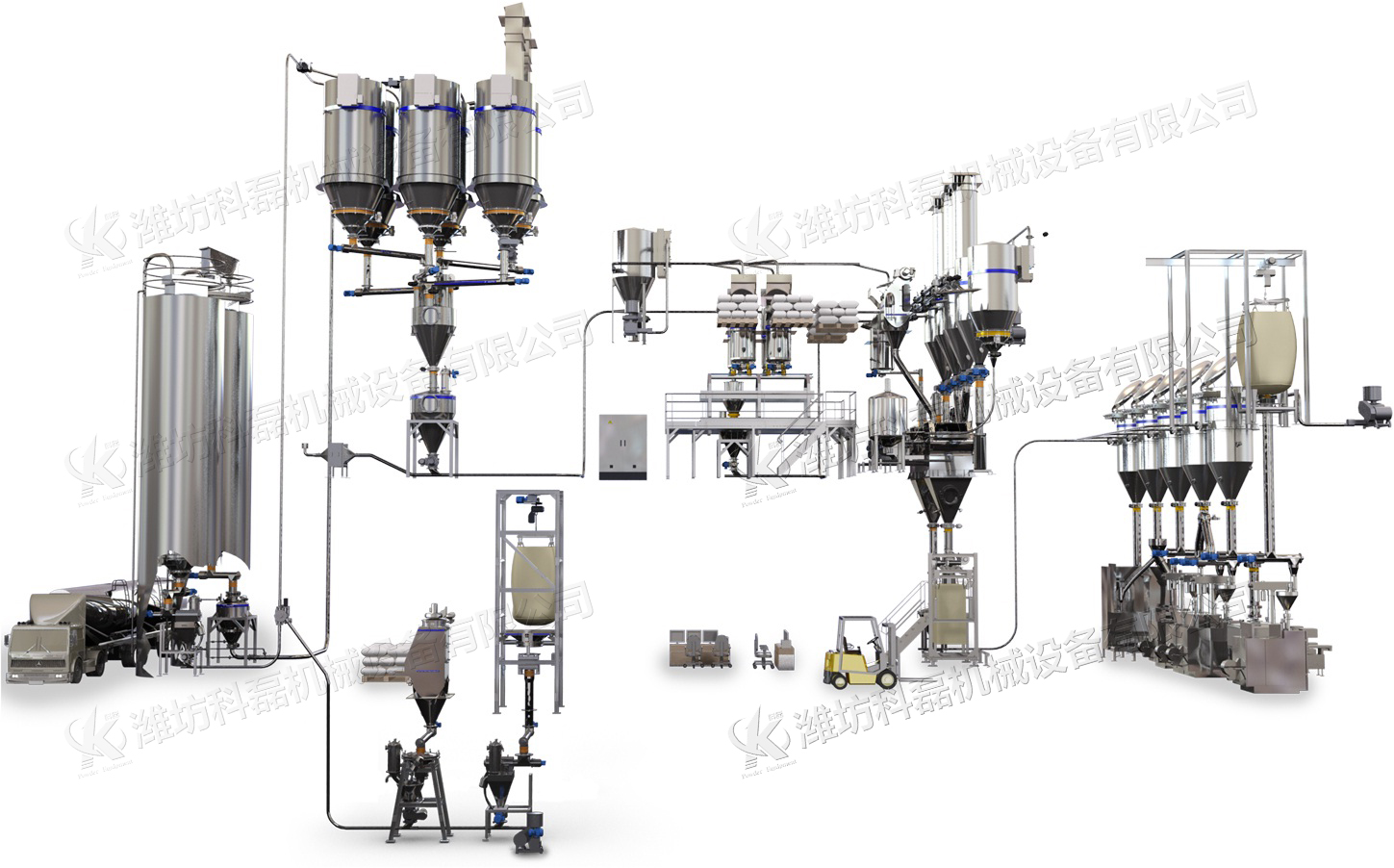 科磊吨袋拆包站 拆包机 吨袋拆包机 自动拆包机 第2张